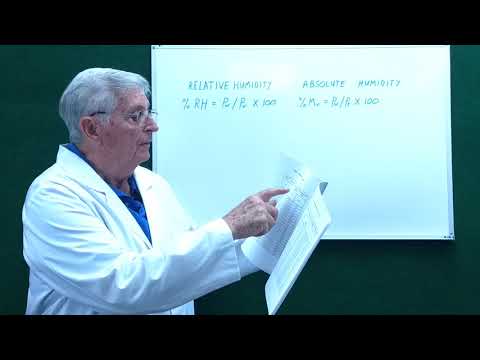 Humidity - Relative and Absolute part 2