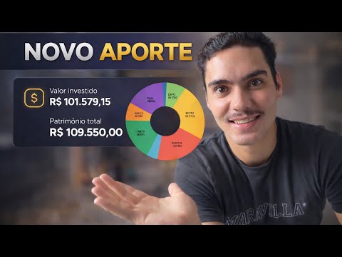 Análise de carteira de investimentos: estratégias e aprendizados