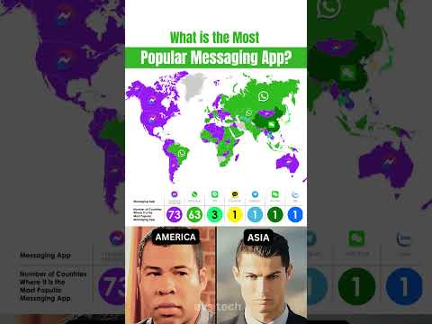 Most Popular Messaging App by Country 🌍📱 #whatsapp #wechat #messenger
