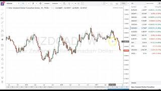 Forex Broker Ohne Nachschusspflicht Forex Ninjatrader Party Plan 123 - 