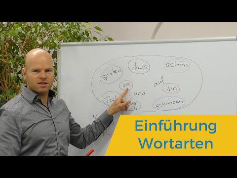 Einführung in die Wortarten