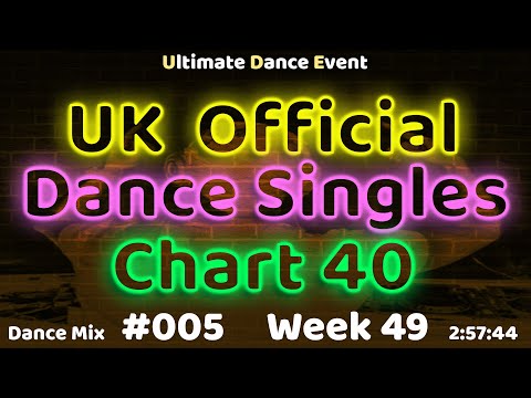 Mega Hits ♫ UK Official Dance Singles Chart W.49 #005