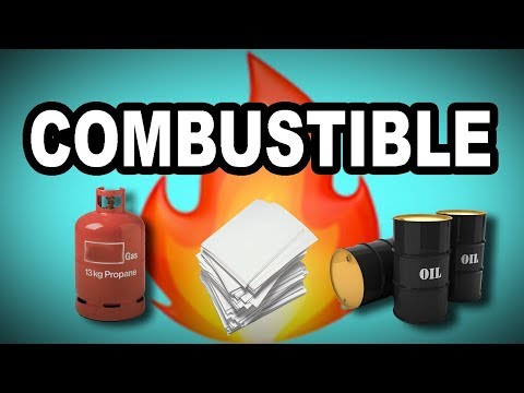 Learn English Words - COMBUSTIBLE - Meaning, Vocabulary with Pictures and Examples