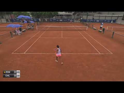 NOELIA ZEBALLOS MELGAR V AGUSTINA CHLPAC - W25 BUENOS AIRES