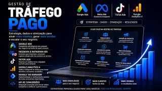 Eu vou aumentar o lucro do seu negócio com anúncios online.