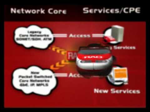 Attractive - Rad Communications Corporate Movie