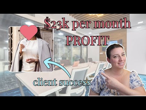 From Financial Overwhelm to $279,000 per year in PROFIT - My Client Success Story