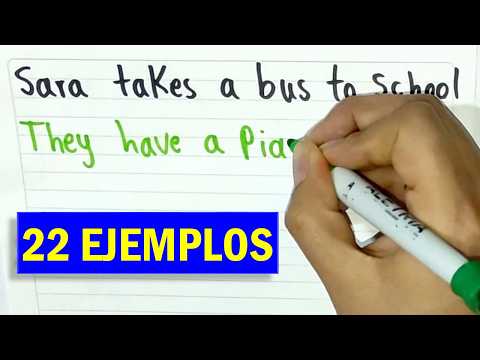 Ejemplos de A y AN en ingles