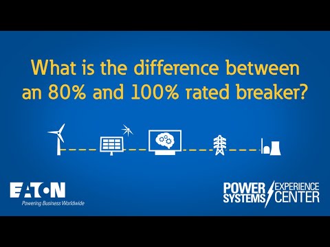 Part of a video titled What is the difference between an 80% and 100% rated breaker?