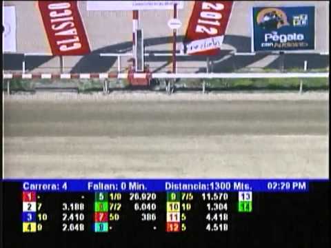 Resumen La Rinconada - sábado 17 de noviembre de 2012