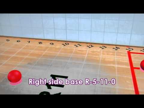 Illustration of 12 Bases theory with Racquetball Court Positioning System© (RC-PS©) by XK Sports