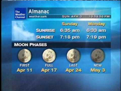 WeatherSTAR XL 4/3/11 1058PM - No CC Report & tornados in forecast