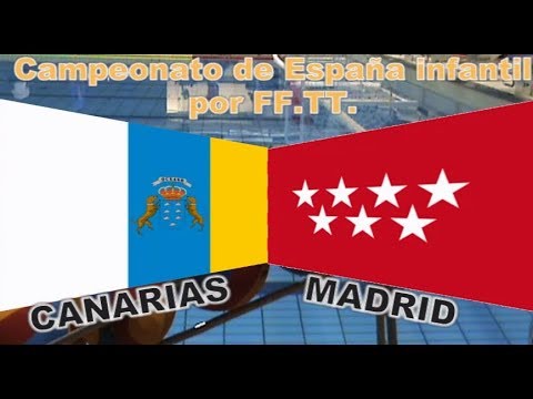 CANARIAS-MADRID Campeonato de España infantil masculino por FFTT