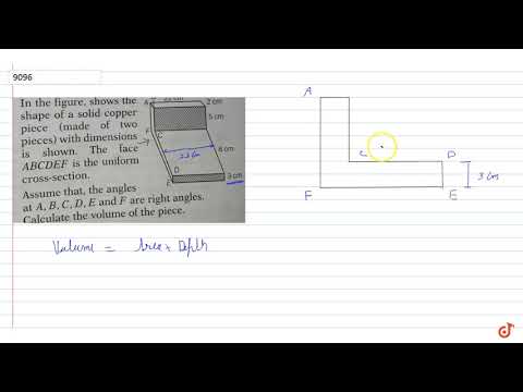 In figure, the the A the shows shape of a solid copper piece (made of two pieces) with dimensi...
