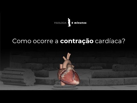 Fisiologia da Contração do Músculo Cardíaco
