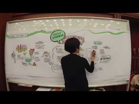 Mekong Regional Land Forum 21 23 June 2016 Policy Dialogue