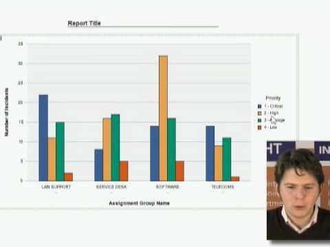 Building Reports with SMI Suite: Part 1 - Introduction to Report-Building
