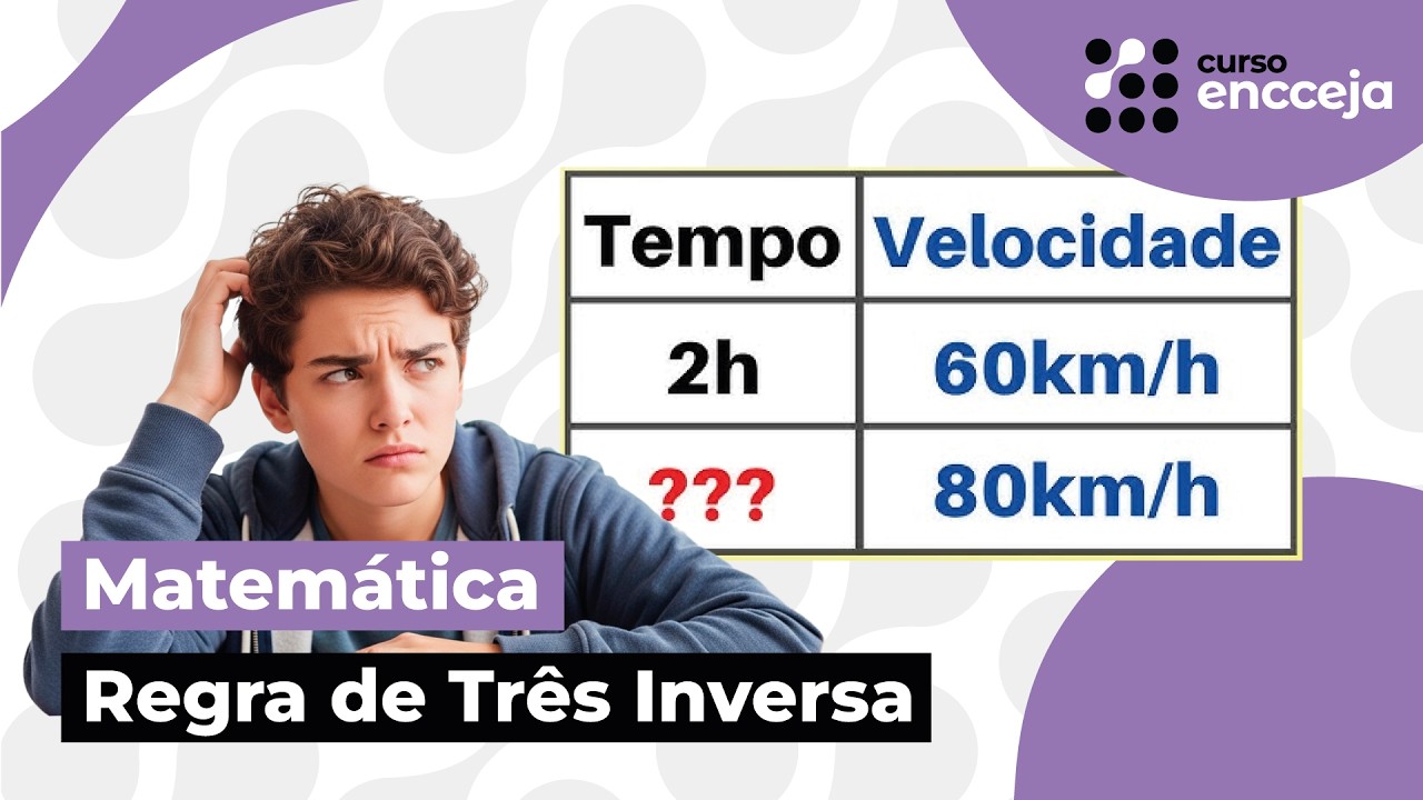 REGRA DE TRÊS INVERSA | RESUMO DE MATEMÁTICA PARA O ENCCEJA
