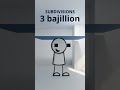 Cloth Simulations At Different Resolutions 3d Blender Art