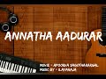 Annatha Aadurar Apoorva Sagodharargal Ilayaraja Remastered