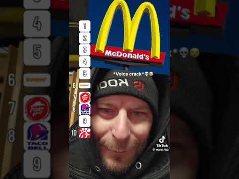 Guy ranking different things (pt3) #youtubeshorts # shorts #funnyvideo #fyp #viralvideo #subscribe