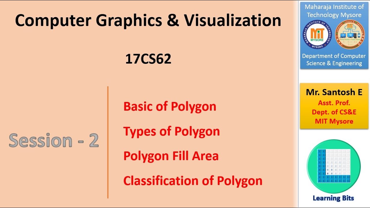 OpenGL Computer Graphics - Session-2 : Basics of Polygon