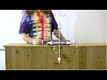 Introduction To Free Body Diagrams Or Force Diagrams