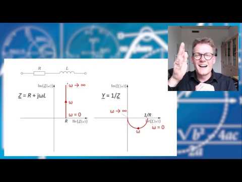 Locus curves - What are they?