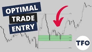 OPTIMAL TRADE ENRTY SETUP (ICT concept)