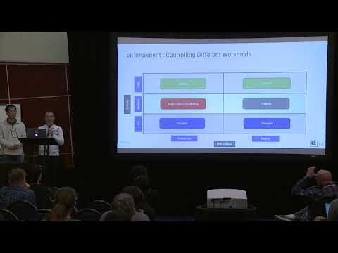 LPC2018 - Managing Memory Bandwidth Antagonism at Scale