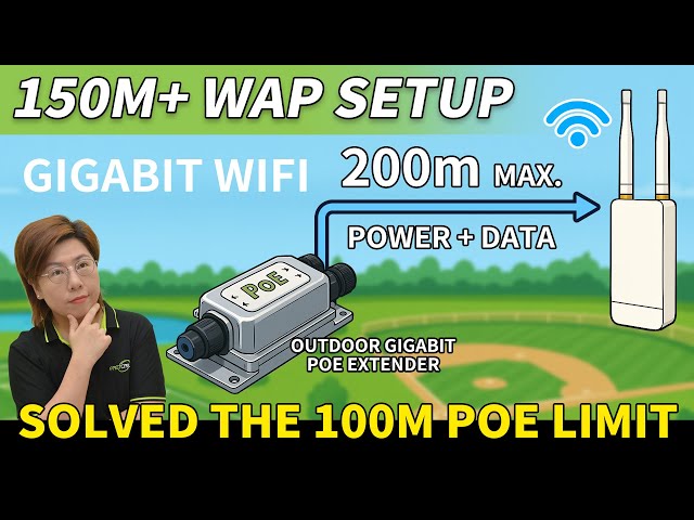 Vídeo relacionado con Extensor PoE Gigabit de 2 Puertos VIMIN, Repetidor PoE para Interiores 1 en 2 Salidas Compatible con IEEE802.3af/at con 1000 Mbps, Extensión Adicional de 100 m de Potencia y Transmisión de Datos