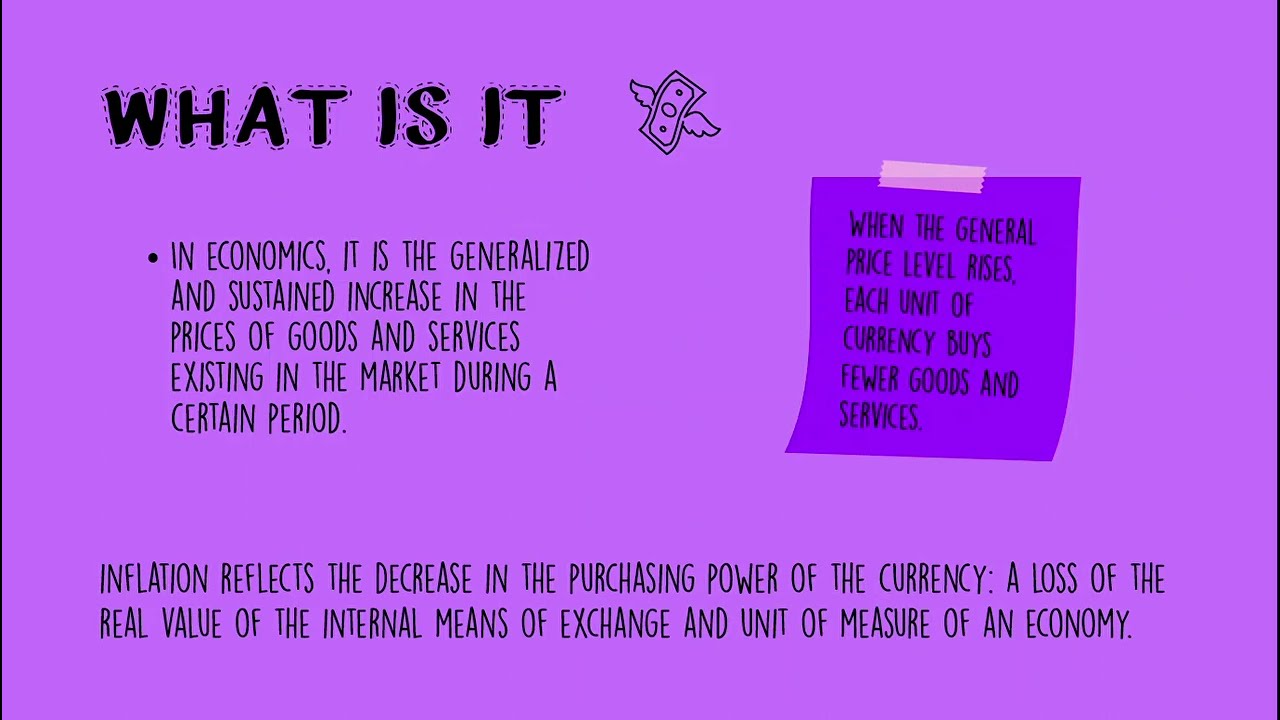 English presentation inflation