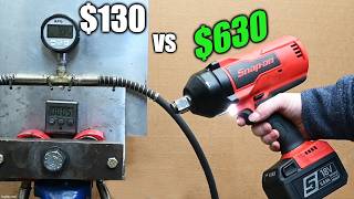Amazon Upsets M18 & Latest Snap-On Impact