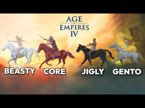 Worst Team Gamer 2v2 Tournament With Beasty, Core, Jiglyurd & Dento!