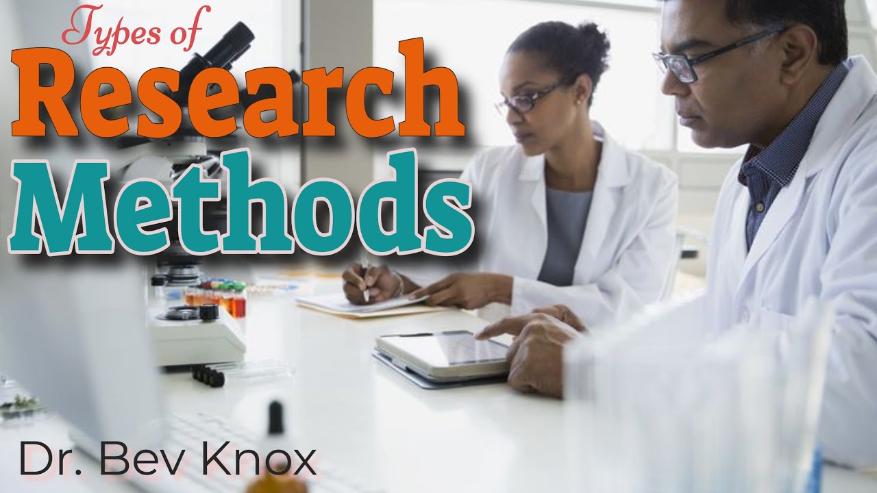 Research Methods & Strategies Explained: Correlation, Descriptive, and Experimental Methods.