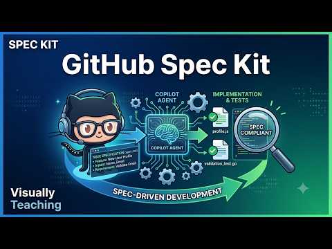 Github Spec Kit Spec Driven Development Inside Github Copilot