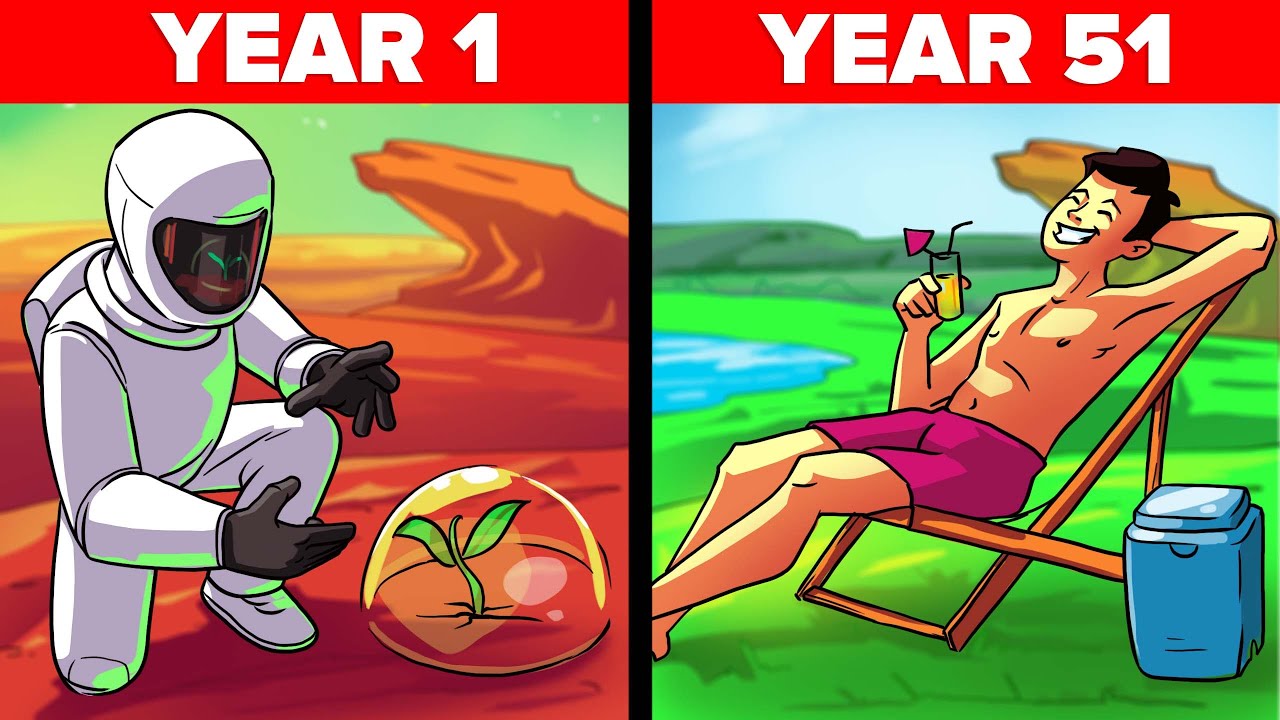 How Humanity Will Actually Colonize Mars (Year by Year)