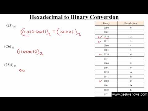 Hexadecimal to Binary Conversion Hindi
