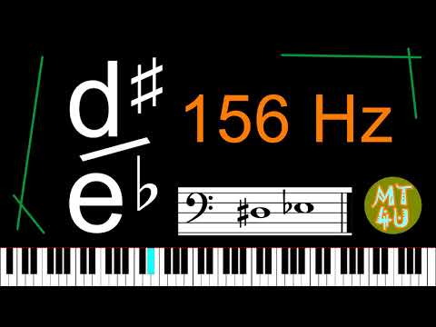 Perfect Pitch 30 minute Listening and Training - d♯/e♭ (Piano version)
