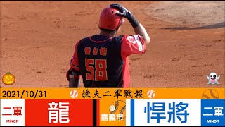 [分享] 今日二軍戰報