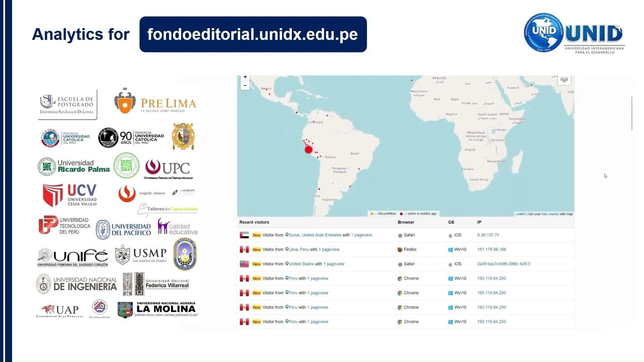 GESTIÓN DE LA INVESTIGACIÓN EN UNID