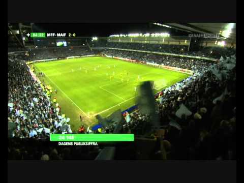 Malmö FF - Mjällby 7/11-2010 - Stadion hoppar