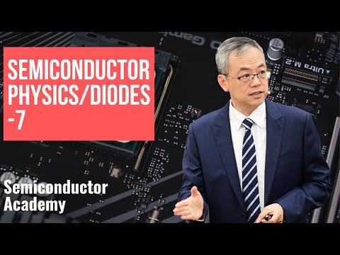PN Junction in Thermal Equilibrium (3): Built-in Potential
