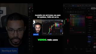 Market Cycle Pattern — Full Breakdown & Transcript