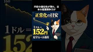 米国は日本にどの円相場を求めるのか？「152円」という目標 #日本経済