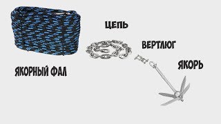 Якоря для надувных лодок размеры
