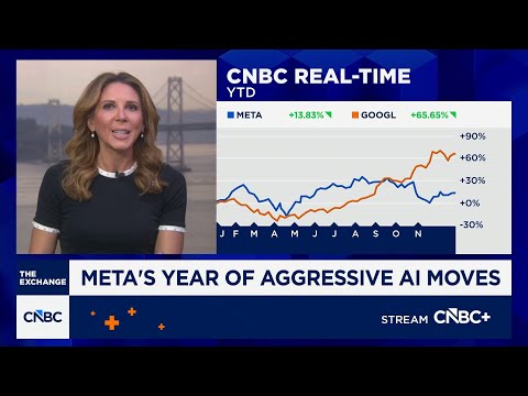 Meta's year of aggressive AI moves: Here's what you need to know