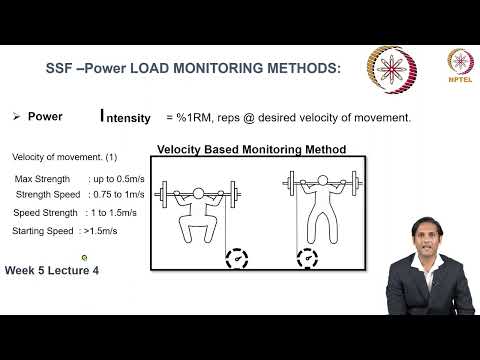 Load Monitoring Methods in SSF 2 thumbnail