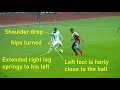 Quick Messi feint analysis overview
