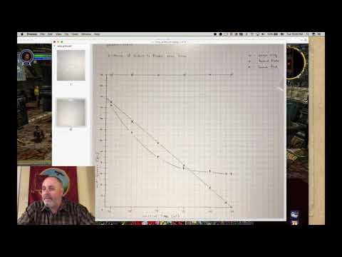 Exploring the Lord of the Rings - Episode 102: The End of the Story